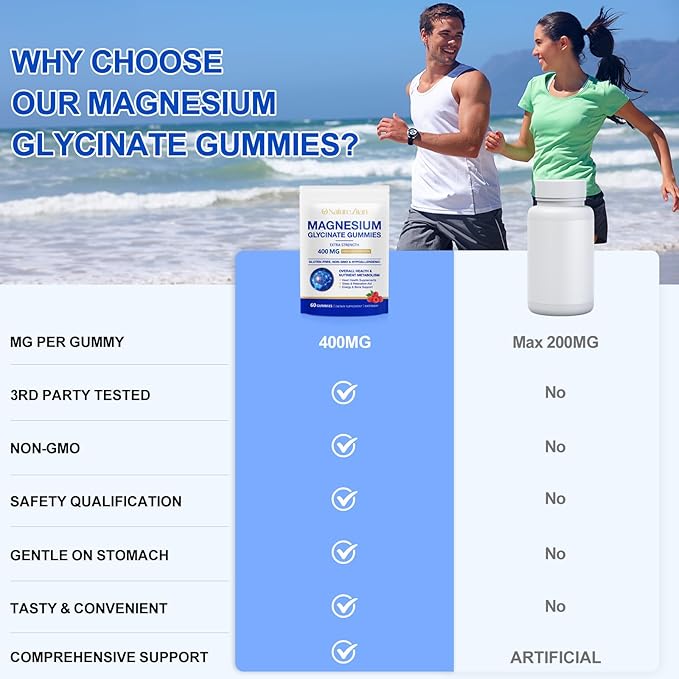 Magnesium Glycinate Gummies 400mg, for Women and Men, Body Support and Relaxation, 60 Gummies