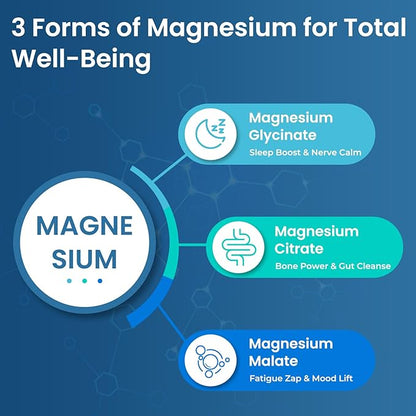 Magnesium Glycinate Gummies 2200mg, High Absorption Magnesium Glycinate, Citrate, Malate Gummies for Adults and Kids, Sugar Free, Vegan for Sleep Support, Blueberry, 60 Count
