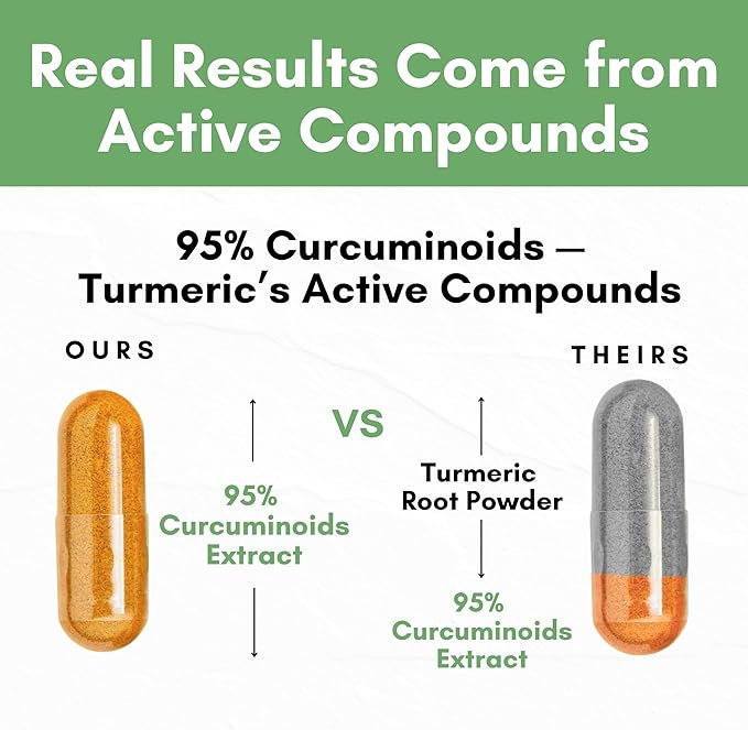 Turmeric Curcumin 95% Extract & Collagen Capsules - NEM Promotes Knee Comfort & Flexibility - Eggshell Membrane w Naturally Occurring Glucosamine Chondroitin Hyaluronic Acid- Made in USA