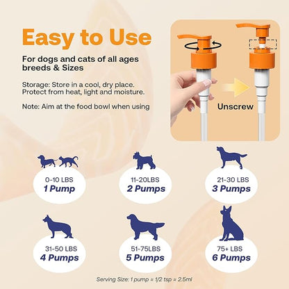 Wild Alaskan Salmon Oil for Dogs & Cats (16oz), Fish Oil Omega 3 Supplements with EPA & DHA for Skin & Coat, Immune, Brain, Joint and Heart Health, Dog & Cat Fish Oil Supplements with Pump