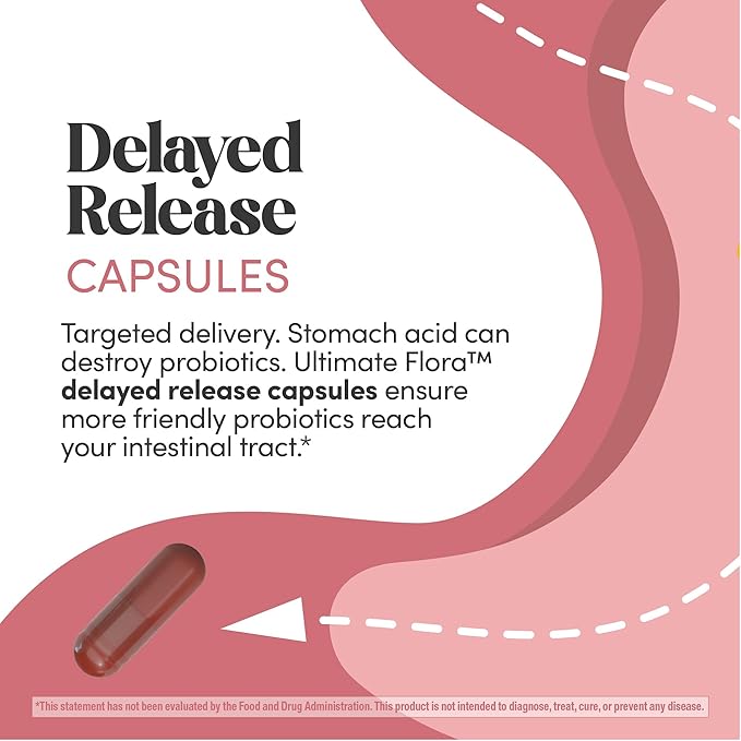 Renew Life Ultimate Flora Vaginal Probiotics for Women | 6 Billion CFU | 60 Delayed Release Vegan Capsules | Vaginal Health and pH Balance | Dairy, Soy and Gluten Free Supplement