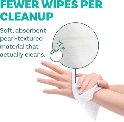 Adult Body Bathing & Incontinence Wipes, Extra Large 8” x 12” No Rinse Body Cleansing Cloths – Disposable Washcloths for Elderly Care, Bed Bathing & Daily Hygiene - 400 Count