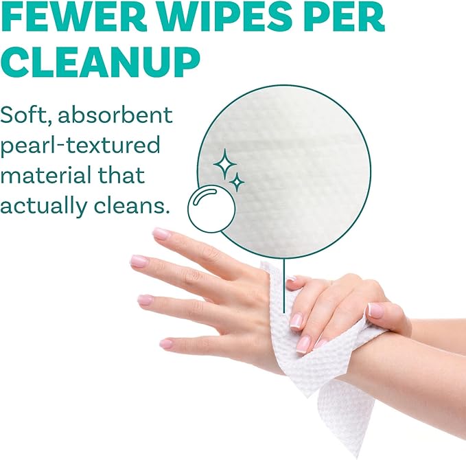 Adult Body Bathing & Incontinence Wipes, Extra Large 8” x 12” No Rinse Body Cleansing Cloths – Disposable Washcloths for Elderly Care, Bed Bathing & Daily Hygiene - 200 Count