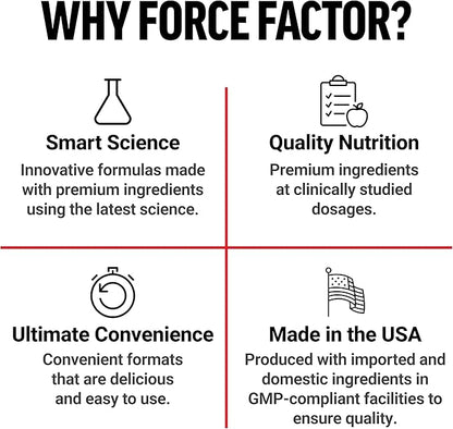 Force Factor Test X180 Gummies Testosterone Booster for Men with Tongkat Ali, Horny Goat Weed, Tribulus Terrestris, Fenugreek, & Black Maca, Supplement Men, Berry Punch, 60 Gummies, 1-Pack
