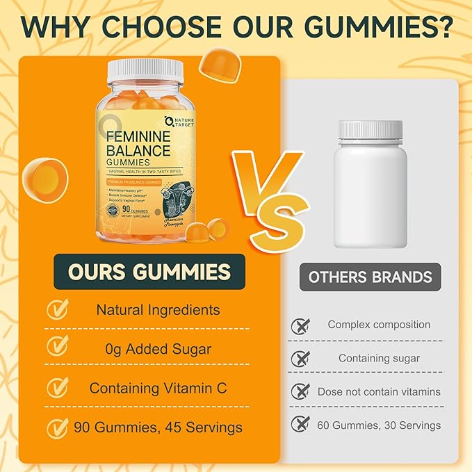 Feminine Balance Gummies, Probiotics Gummies for Women - pH Balance, Odor Control, Vaginal Flora & Digestive Health - Vaginal Probiotic with Vitamin C for Immune, Hawaiian Pineapple Flavor, 90 Gummies