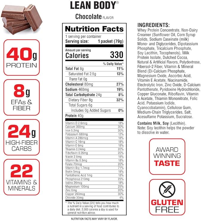 Lean Body All-in-One Chocolate Meal Replacement Shake. 40g Protein, Whey Blend, 8g Healthy Fats & Fibre,22 Vitamins and Minerals, No Artificial Colours, Gluten Free, (40 MRP Packets)