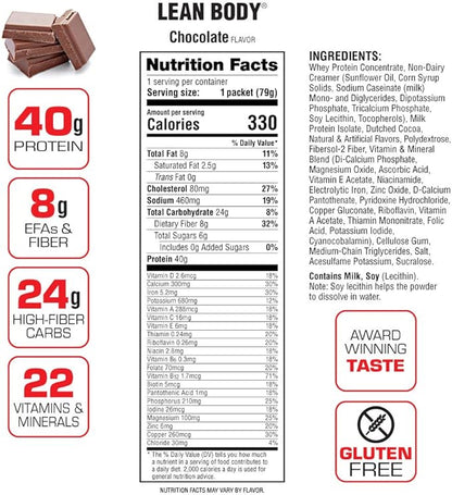Lean Body All-in-One Chocolate Meal Replacement Shake. 40g Protein, Whey Blend, 8g Healthy Fats & Fibre,22 Vitamins and Minerals, No Artificial Colours, Gluten Free, (40 MRP Packets)