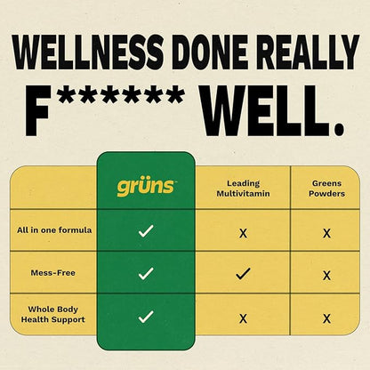 Gruns Adult Super Greens Multivitamin Gummies, Superfood Gummy Vitamins for Women and Men with Spirulina, Chlorella, Adaptogens & Prebiotic Fiber for Digestive Health (28 Count) (Pack of 2)