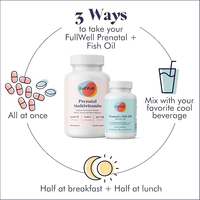 FullWell Women's Prenatal Essentials - Women’s Prenatal Multivitamin & Fish Oil - Supports Maternal Health & Fetal Development - Omega 3, DHA, Folate & Choline- 30 Servings