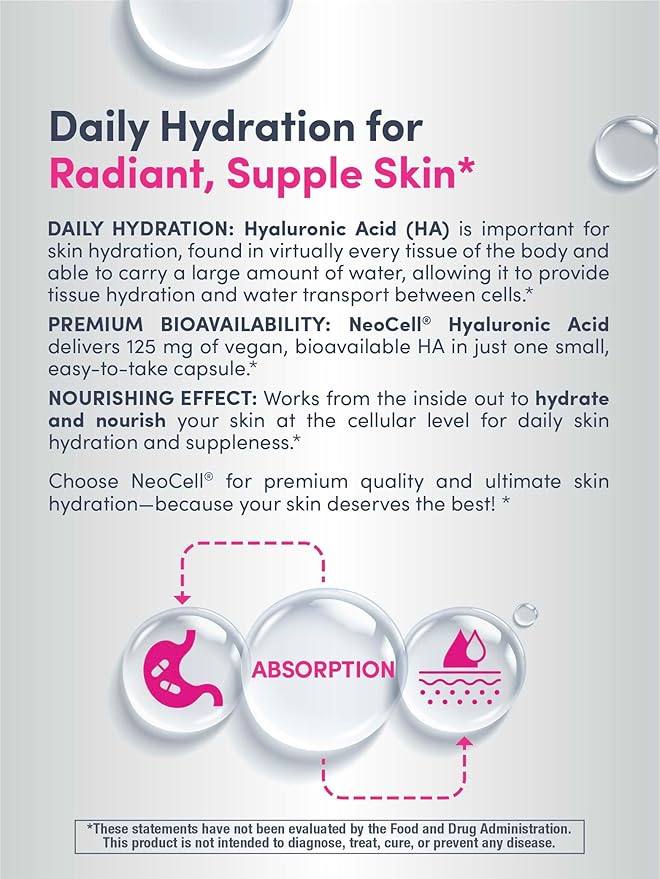 NeoCell Hyaluronic Acid Capsules | 60 Pills | 125 mg | Daily Hydration | Hair, Skin & Nails | Vegan Supplement