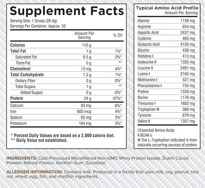 Core Nutritionals ISO, 100% Micro Filtered, Zero Artificial Fillers, 25g Whey Protein Isolate, 32 Servings (Chocolate Decadence)