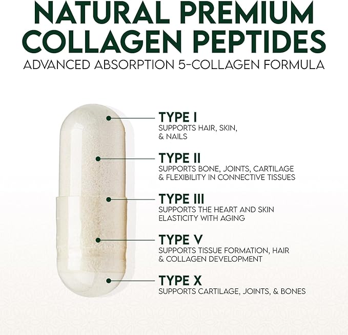 Multi Collagen 2400mg Per Serving - Advanced Formula Types I, II, III, V, X - Hydrolyzed Multi Collagen Pills - Collagen Peptides Supplement for Women & Men - Hair, Skin, & Nail Support - 120 Capsules