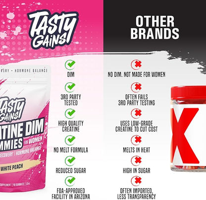 Creatine Gummies for women | 3g Creatine Monohydrate Per Serving | DIM Supplement 100 mg | Estrogen Balance for Women | Hormonal Acne, Hormone Balance, Glute Builder (90 Count, White Peach)