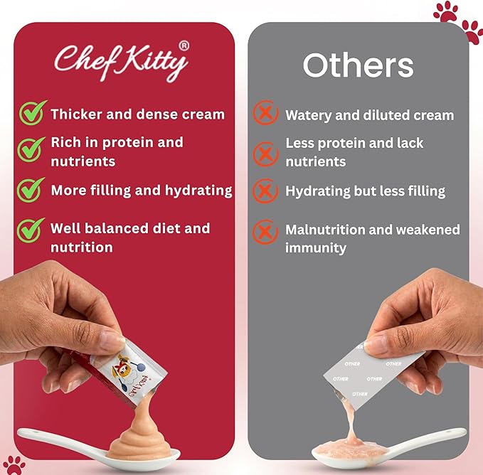 Cat Treats Lickable | Grain-Free Cat Food Toppers, High Protein | Creamy Puree Squeeze Ups with Vitamin E & Taurine, Digestible Formula | 0.5 oz. Each Tube, Chicken & Seafood Mix Variety | 10 Tubes