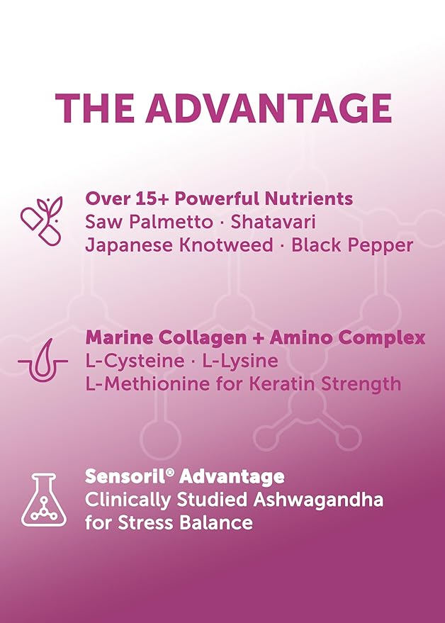 Lunakai PRO USA Made Hair Growth Supplement for Women - Advanced 20 Nutrient with Marine Collagen, Saw Palmetto, Biotin & Keratin - Daily Hair Vitamins for Thicker Strands - 90 Capsules