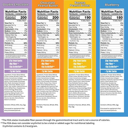 Bootylicious | 25g Protein Muffin | Ultimate Variety | Low Carb, 16g-18g Fiber, Low Glycimic Index, Low Sugar, 2.32-2.75oz Cup, 12-Pack