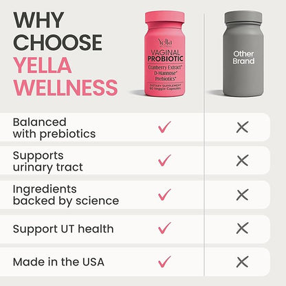 Vaginal Probiotics & Prebiotics for Women with Cranberry Extract | Supports Urinary Tract & PH Balance for Women | Probioticos Vajinal | Probiotics for Women's Vaginal Health- 60ct
