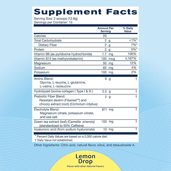 Replenza Daily Replenisher GLP-1 Nutritional Support, Powder, Muscle Recovery, Digestive Health & Skin Elasticity Mix of Amino Acids, Prebiotics and Collagen Peptides – Lemon Flavored, 3 Pack