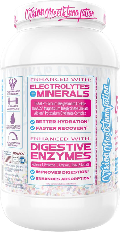 VMI Sports | ProtoLyte Whey Isolate Protein Powder | Low Calorie Whey for Weight Loss and Muscle Gain | Digestive Enzymes | Non-GMO (1.6 lb, Vanilla Ice Cream Cone)