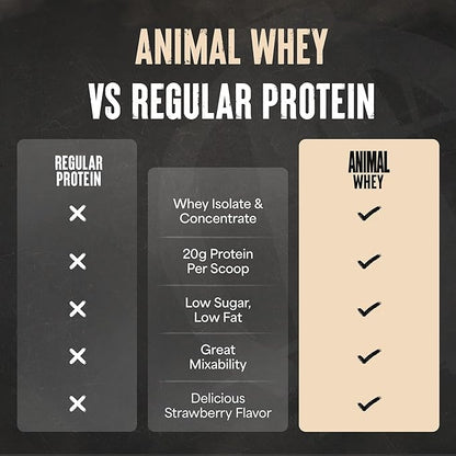 Animal 100% Whey Protein Powder – Whey Blend for Pre or Post Workout, Recovery, Anytime Low Sugar Protein Boost Meal Replacement with BCAA Branched Chain Amino Acids – New Flavor, Strawberry, 4 lb