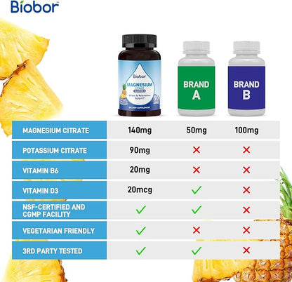 Biobor Potassium Magnesium Citrate Gummies, Magnesium Gummies Supplements with Vitamin D3, B6, Electrolyte Balance & Muscle, Stress Relaxation Support (60 Count (Pack of 1), Pineapple)