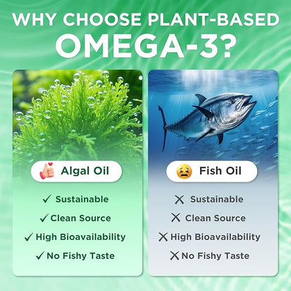 2 Pack Omega-3 Gummies 1000mg, Omega 3 Fish Oil Alternative for Adults, Algae-Based DHA 600mg & EPA 300mg + Vitamins A, C, E, Zinc, Supports Overall Wellness, Raspberry Flavor, 120 Count