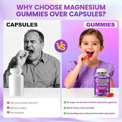 Magnesium Glycinate Gummies for Adults & Kids, High Absorption Triple Magnesium Complex Supplement with Glycinate, L-Threonate, Malate, Vegan, Sugar Free Chews for Sleep & Calm Mood, 2 Pack
