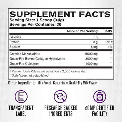 Jacked Factory Creatine for Women - Creatine Monohydrate with Collagen + Colostrum to Support Workout Performance, Lean Muscle Growth, Healthy Hair, Skin, & Nails - 30 Servings, Raspberry Lemonade