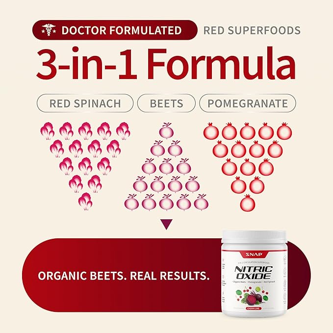 Snap Supplements Organic Beet Root Powder Nitric Oxide Supplement for Men & Women, Red Spinach & Pomegranate, Supports Healthy Energy & Blood Pressure Already in Normal Range, 30 Servings, Cherry Lime