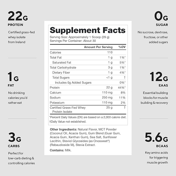 LEGION Whey+ Protein Whey Isolate from Grass Fed Cows (Oatmeal Cream Pie, 30 Servings) - Whey Protein Isolate Low Calorie, Non-GMO, Sugar Free, Lactose and Gluten Free, All Natural Protein Powder