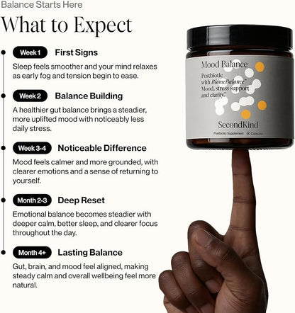 SecondKind Anxiety & Stress Relief Supplement – Saffron & Postbiotic Supplement for Emotional Support – 1000x More Active Ingredients Than Probiotics. Made with BiomeBalance™ in the USA, 60 Capsules