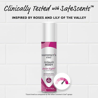 Summer's Eve Amber Nights Daily Feminine Spray with Talc-Free, Odor-Neutralizing and Moisture-Absorbing Formula, 2 Oz