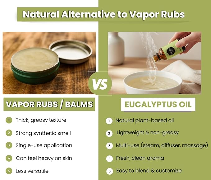 EARTH N PURE Eucalyptus Essential Oil (Nilgiri Oil) Steam Distilled, Undiluted, Natural, Therapeutic Grade 30 ML (Pack of 1) Transparent