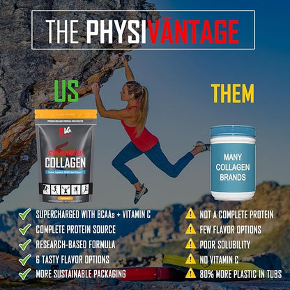 PhysiVantage Supercharged Collagen Peptides Powder - Hydrolyzed Collagen for Joint, Tendon, Ligament, & Skin Health - Lemon Honey Tea, Keto, Paleo, 16oz | Enhanced with Vitamin C, BCAAs, Grass-Fed
