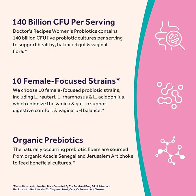Doctor's Recipes Probiotics for Women, Organic Prebiotics and Probiotics for Digestive Health, Vaginal Health, 140 Billion CFU, 10 Strains, Shelf Stable, 60 Capsules