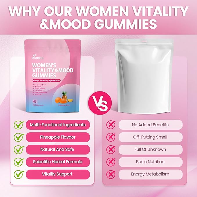 VivoNu Women Mood Gummies