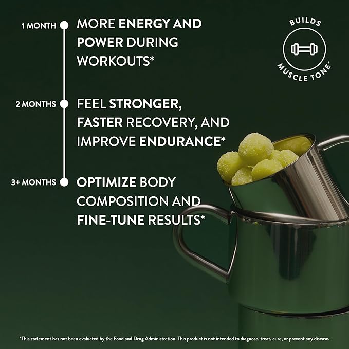Arrae Tone Gummies – Creatine Monohydrate 5g for Women – Support Lean Muscle, Strength & Recovery – Hormone-Friendly Muscle Toning Supplement – Sour Green Apple Flavor – 60 Count (Sour Green Apple)