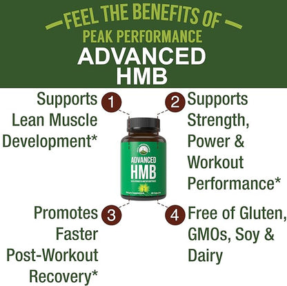 Peak Performance Advanced HMB Supplement for Men & Women - Calcium Beta-Hydroxy Beta-Methylbutyrate Capsules - Supplements for Strength, Recovery, & Lean Muscle - 1000mg of Pure HMB Per Serving