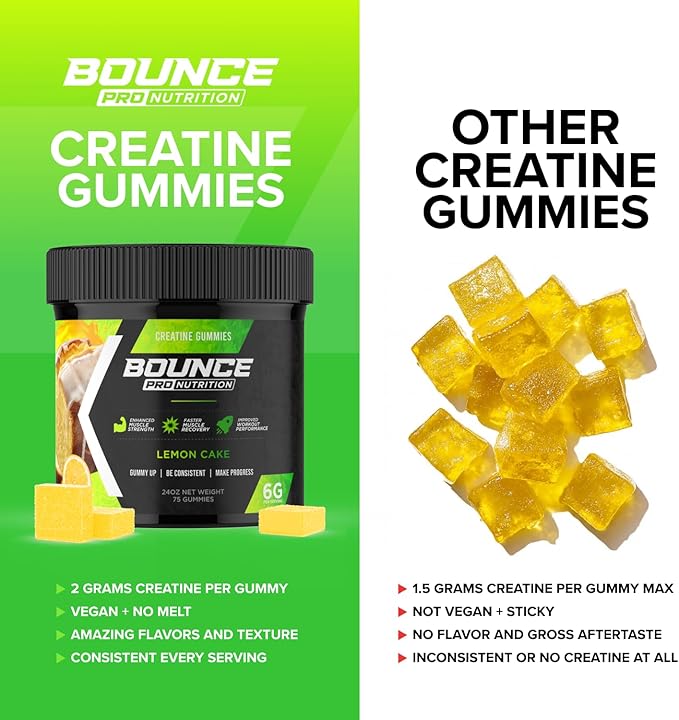 Bounce Pro Creatine Monohydrate Gummies for Men & Women, Low Calorie, 6G of Creatine per Serving, Vegan, Anti-Melting, Gluten-Free, Non-GMO (75 Count (Pack of 1), Lemon Cake)