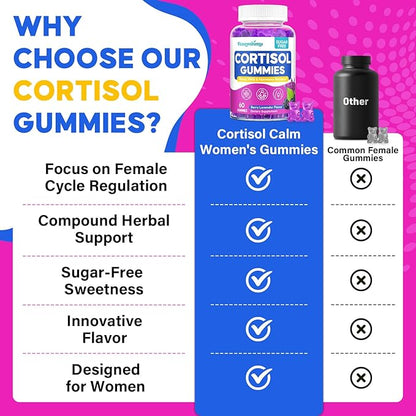 Cortisol Supplement for Women, Cortisol Reducer with Ashwagandha, Myo-Inositol, GABA & Saffron, Stress Relief, Calm, Sleep Support, Hormone Balance & PMS Support, Sugar Free Vegan Gummies, 180 Count