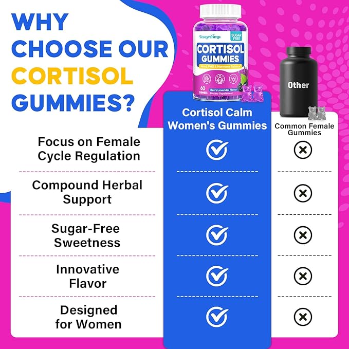 Cortisol Supplements for Women, 0 Sugar Cortisol Gummies, Cortisol Reducer with Ashwagandha, Myo-Inositol, GABA & Saffron - Stress Relief, Hormone Balance & PMS, Cortisol Detox for Women, 300 Count
