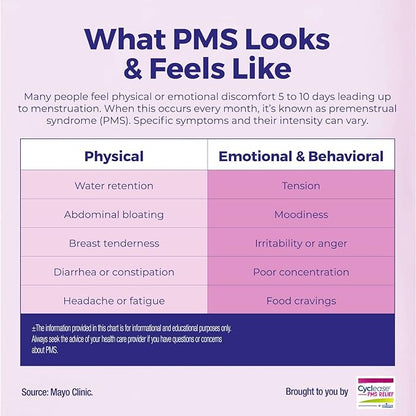 Boiron Cyclease PMS Relief Tablets for Symptoms from PMS of Bloating, Aches, Mood Swings, and Irritability - 60 Count