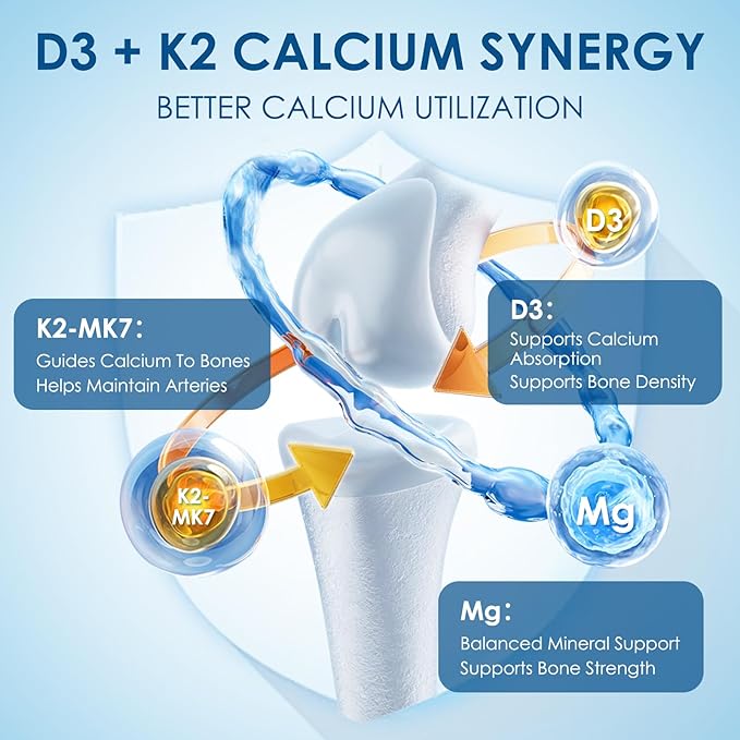 NATURE TARGET Vitamin D3 K2 with Calcium & Magnesium - 6-in-1 Complex - Max Strength for Bone, Heart & Immune - 5000 IU Vitamin D3, 120 mcg K2, Gluten-Free, 120 Servings