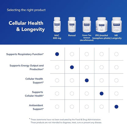 Pure Encapsulations NAC 600 mg - N-Acetyl Cysteine NAC Supplement for Lung Health & Immune Support, Liver Support & Antioxidants* - with Freeform N-Acetyl-L-Cysteine - 30 Capsules