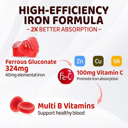 Iron Gummies for Women Teen Girls, Ferrous Gluconate 324 mg with Vitamin C, Iron Supplement Plus Vitamin A, B, Folate, Copper, Zinc, Energy & Blood Support, Immune Health, Sugar Free 60 Gummies