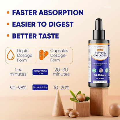Vitamatic Liquid Biotin & Collagen Drops – 50,000 mcg – 2 fl oz Supports Healthy Hair Growth, Glowing Skin & Strong Nails – for Women and Men