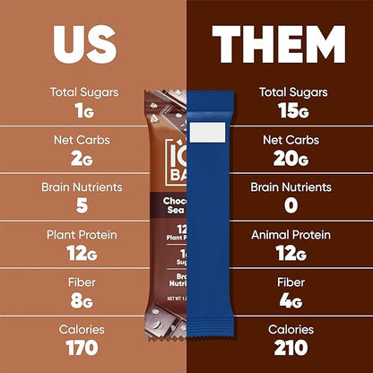 IQBAR Clean Plant Protein Bars - Chocolate Sea Salt - 24 Count - Keto, Vegan, High Fiber, Gluten and Dairy Free, Low Sugar Snack - Brain and Body Nutrients for Focus, Energy, Meal Replacement
