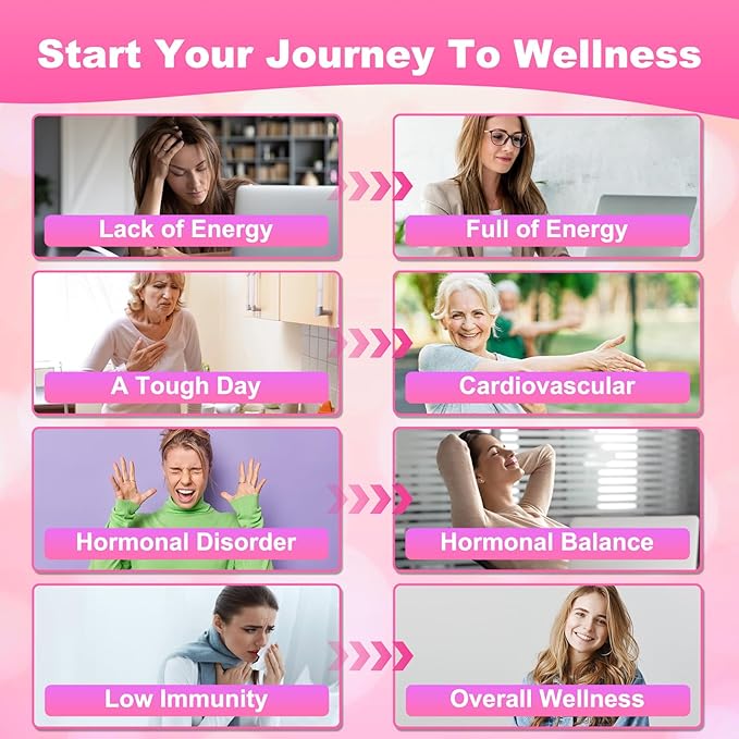 90 Count | Methylated Multivitamin Gummies for Women – Womens Multivitamin Gummies with B Complex, Minerals, CoQ10, Myo-Inositol for Energy, Hormone Balance & Immune Support Sugar Free