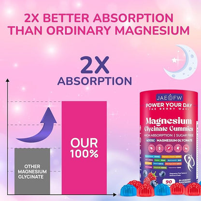 Magnesium Glycinate Gummies 1000mg – x2 High Absorption Magnesium Gummies for Women, Men & Kids – Sugar Free Vegan Supplement with CoQ10