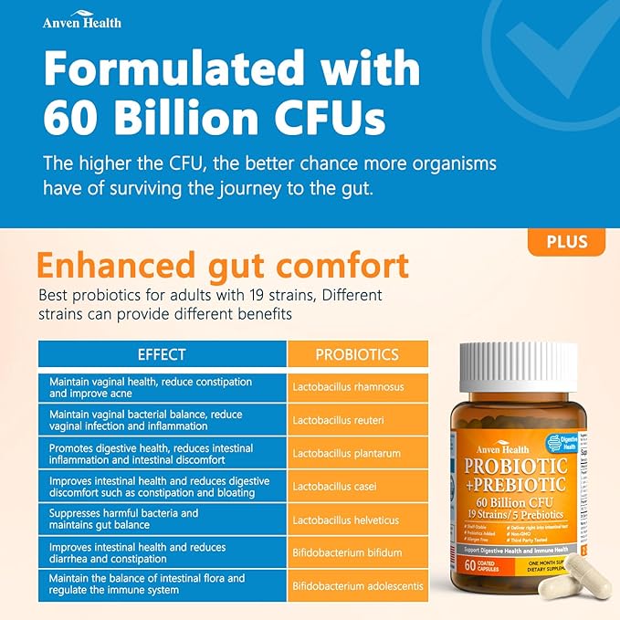 60 Billion Probiotics for Women and Men 19 Strains 5 Organic Prebiotics for Gut Digestive & Immune Health, Supports Diarrhea Gas Bloating, Vegan Probiotic Supplement Formula丨120 Caps
